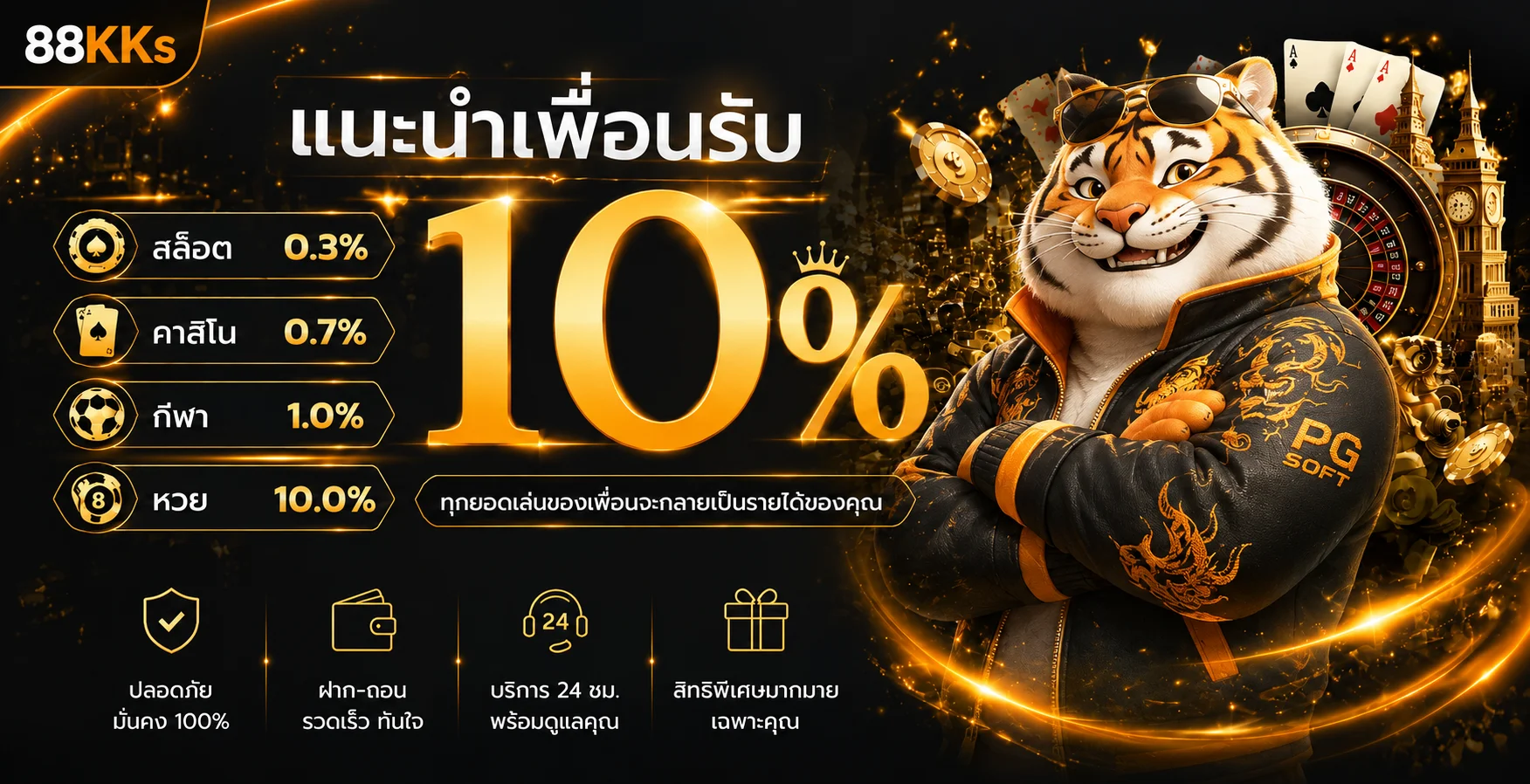 88KKs เว็บพนันออนไลน์ สล็อต คาสิโน ฝากถอนออโต้
